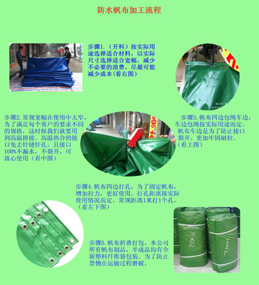 建筑工地守护神 水泥防雨帆布与钢材篷布的选择与应用全指南